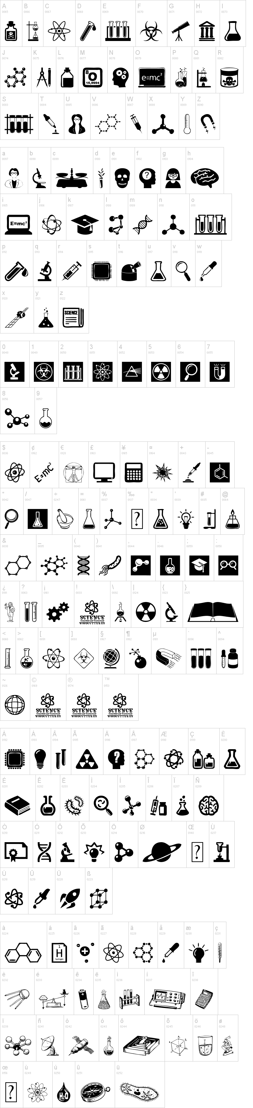 Science Icons Font | dafont.com