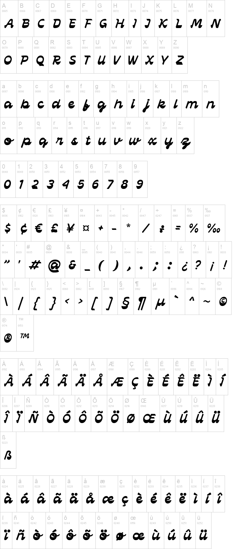 ScraptScript