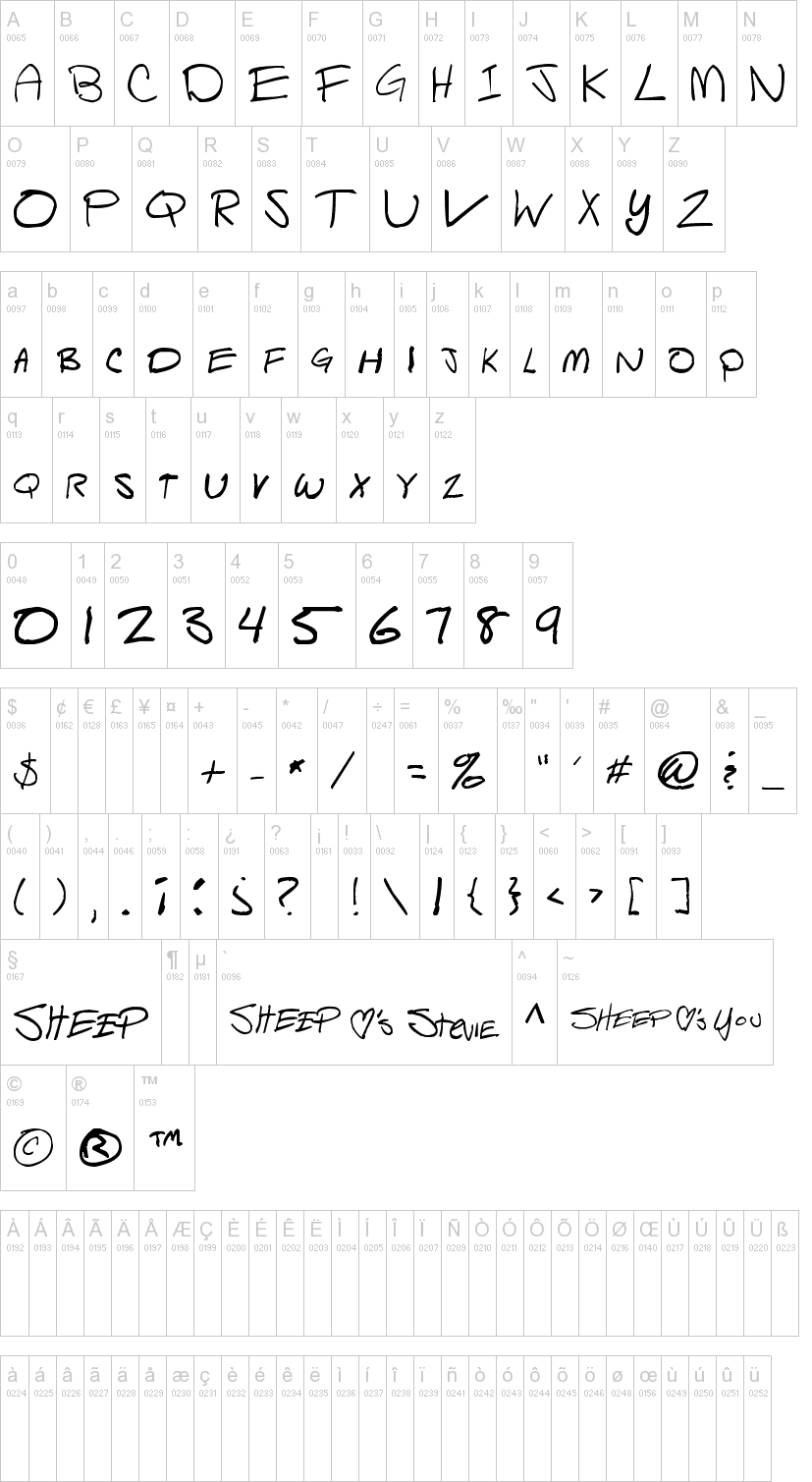 Script of Sheep