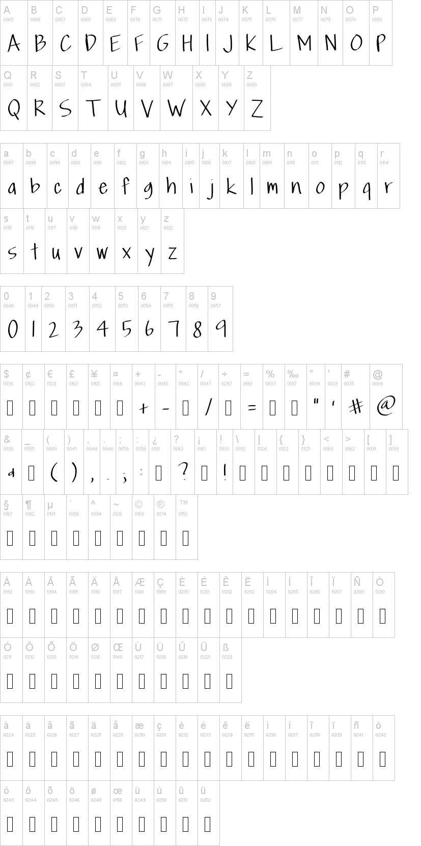 Scriptfont