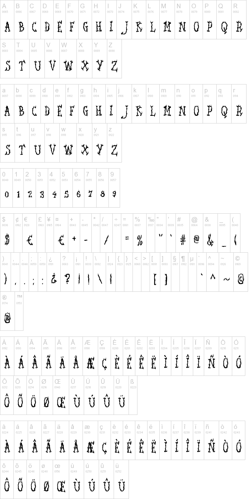 Seaweed Script Regular font - Free fonts on Creazilla