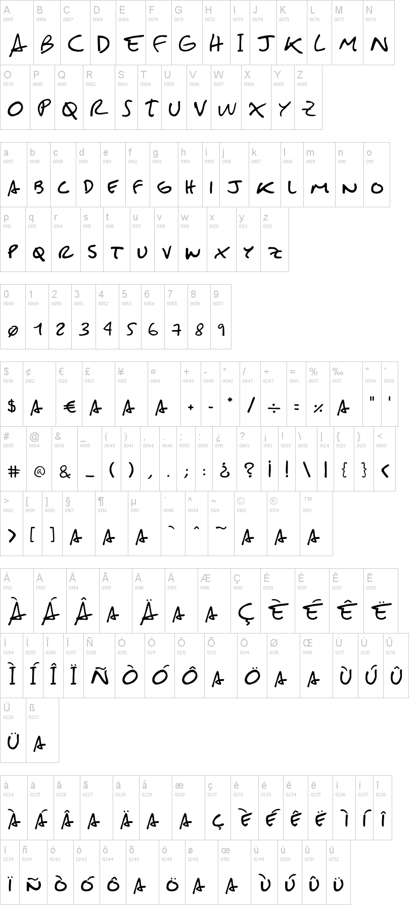 Sebastin Font