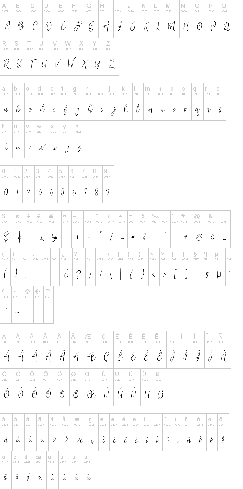 Sepatik Script