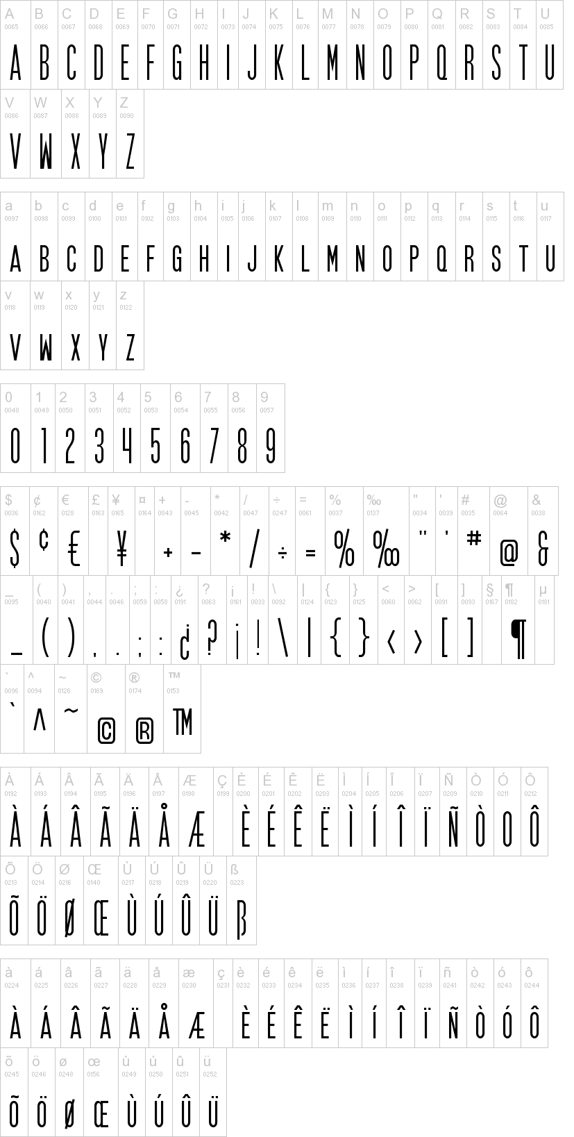 Assistindo às letras: Tipografia em cartazes de filmes