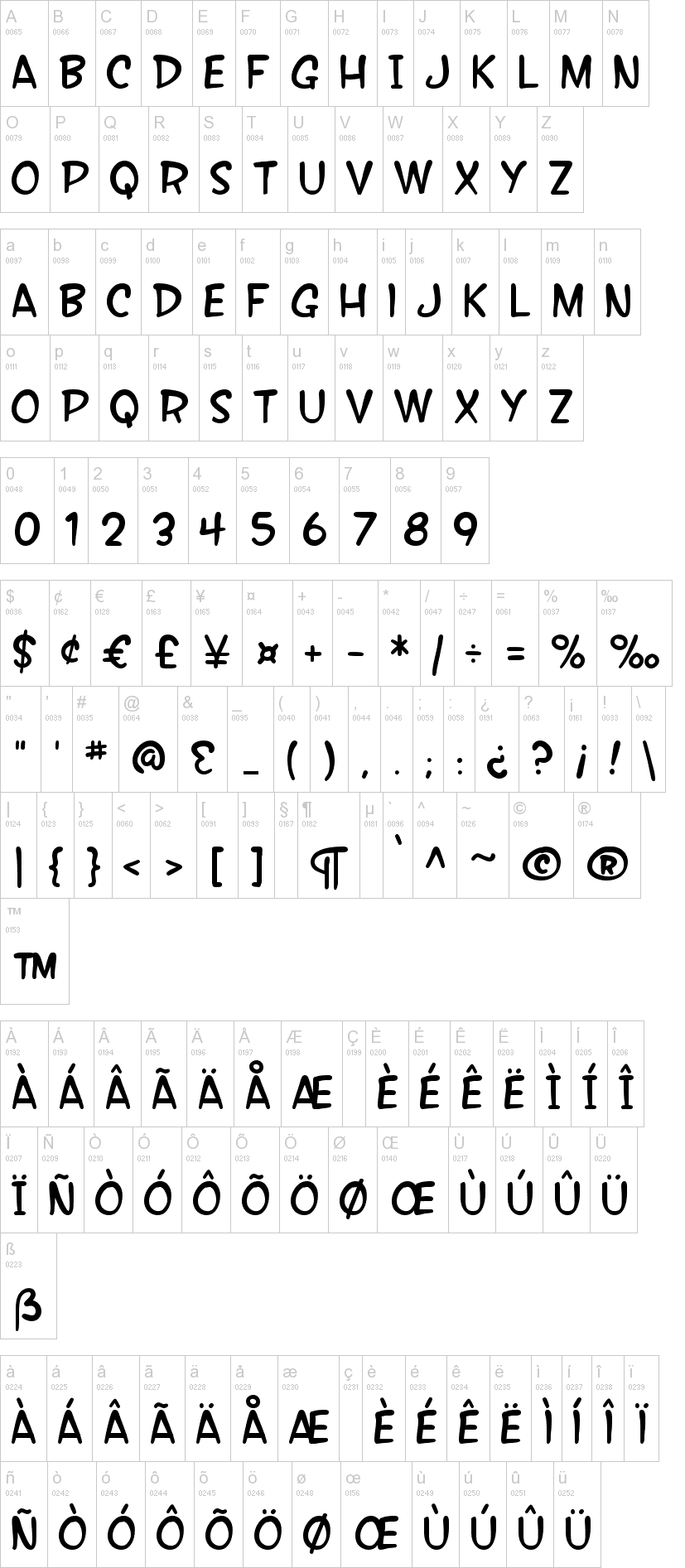 SF Wonder Comic Font