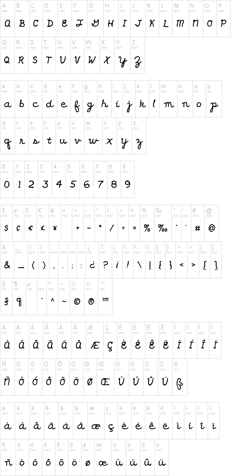 Shrag Script