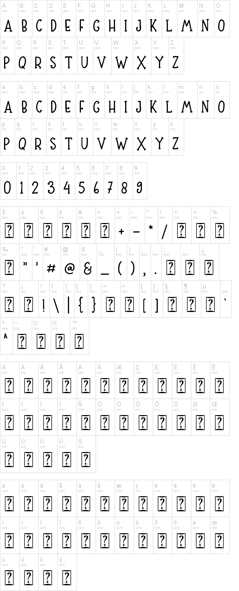 Sibertha Serif