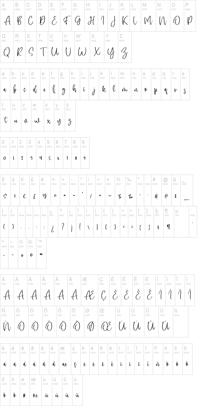 Singaparna Script