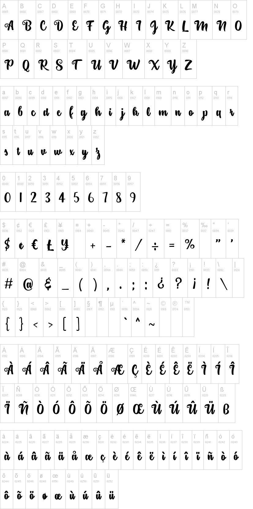 Sinta Script