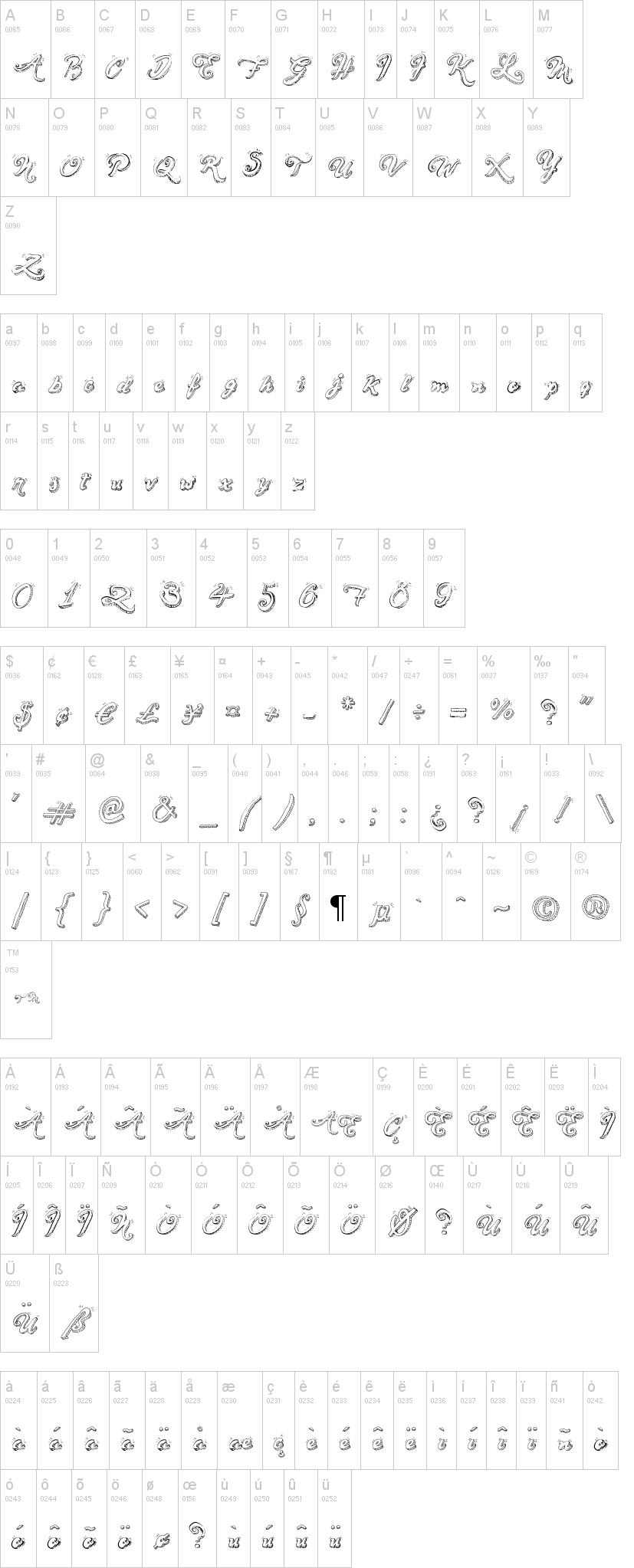Hand Lettering Sketch Font Vector Alphabet Stock Vector Royalty Free  651030118  Shutterstock