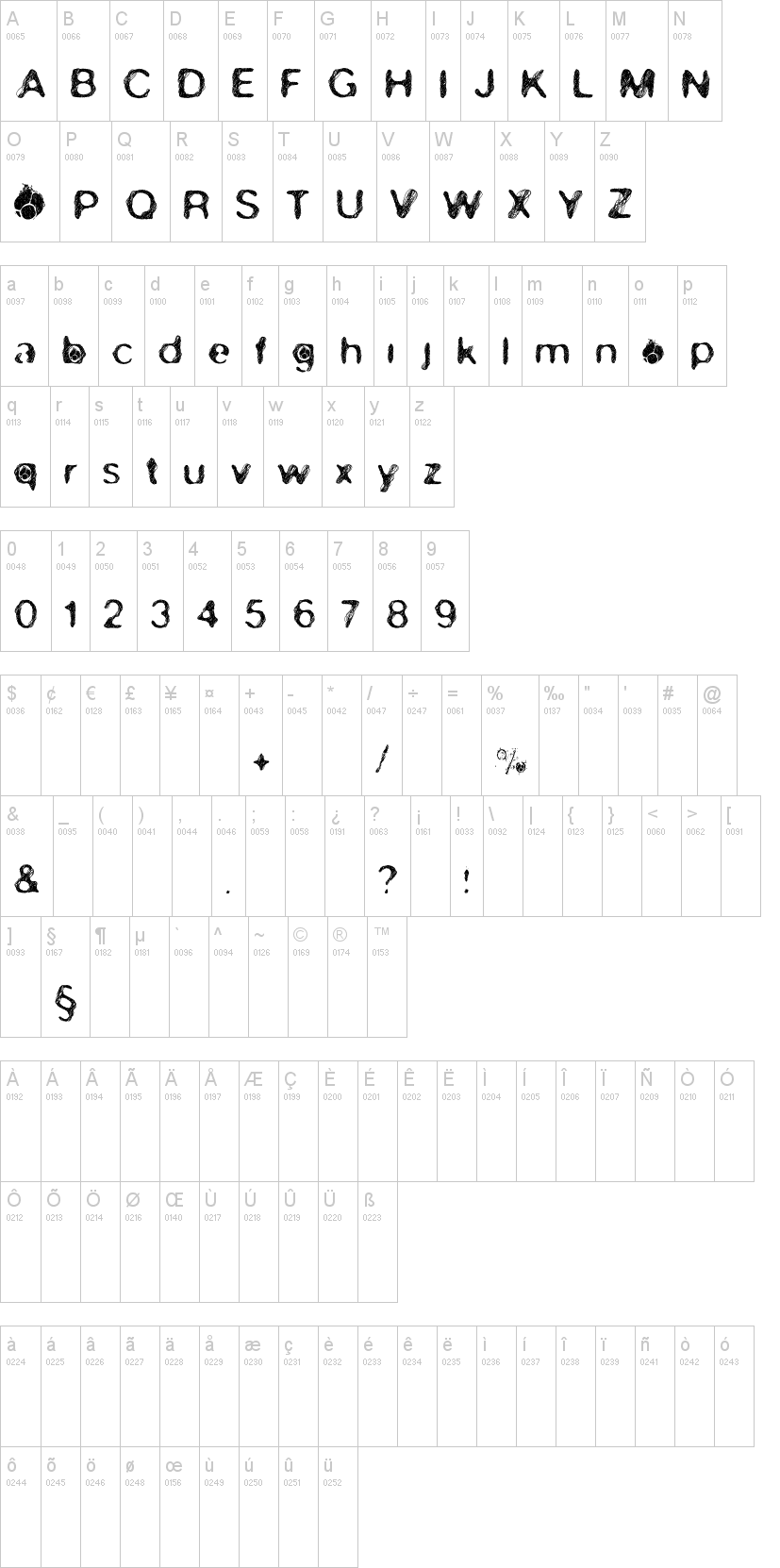 Skirules Sans 2