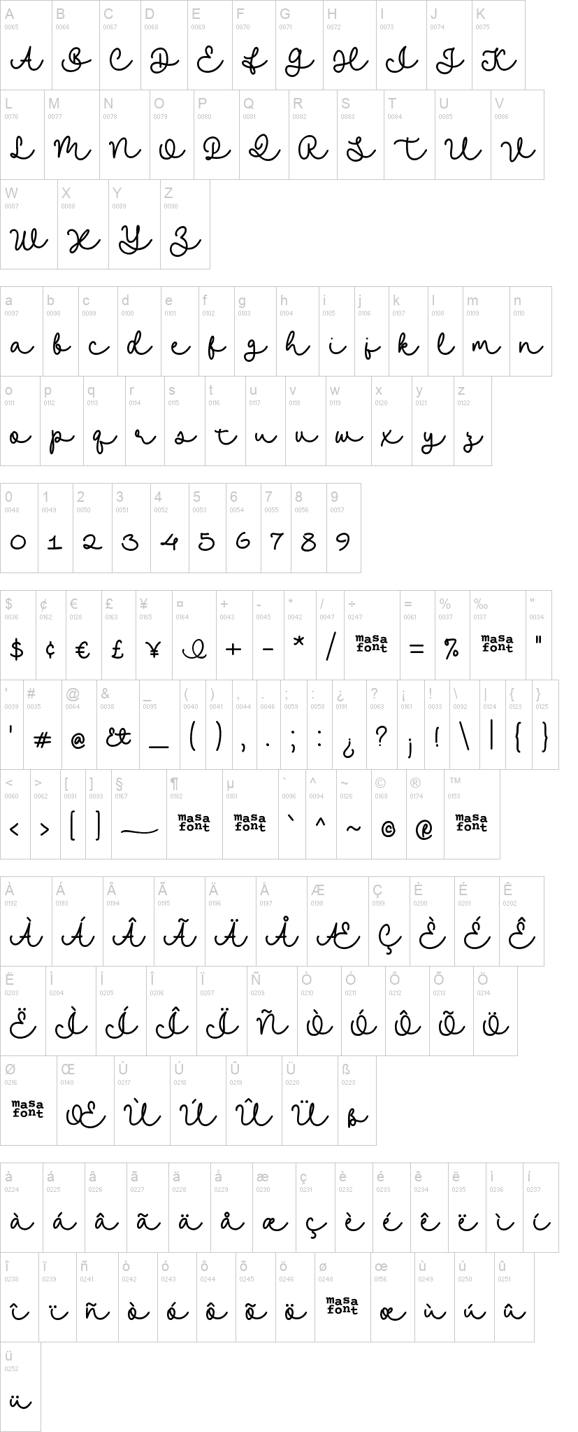 Slowly Lovely Script