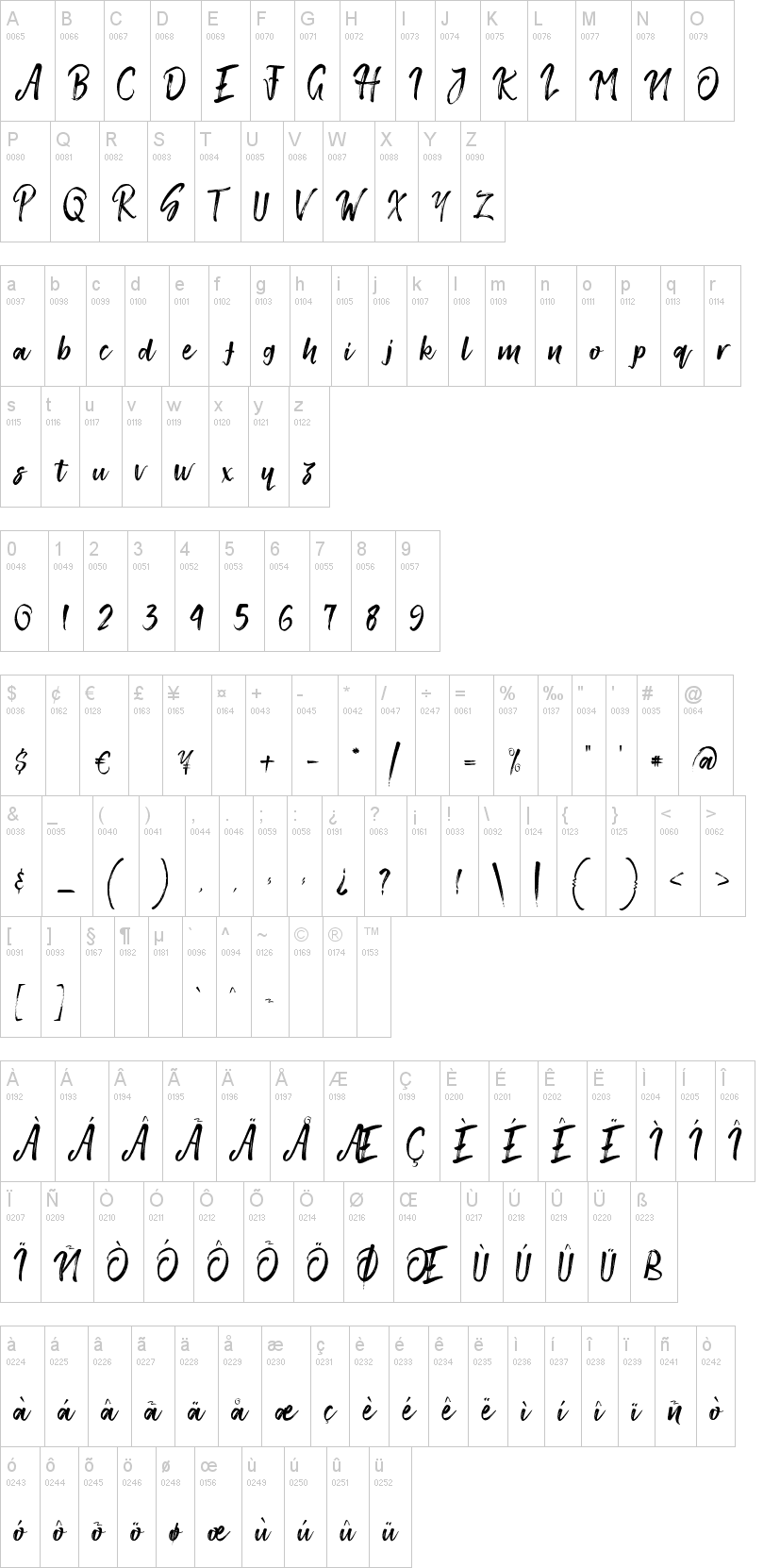 Smithen Script