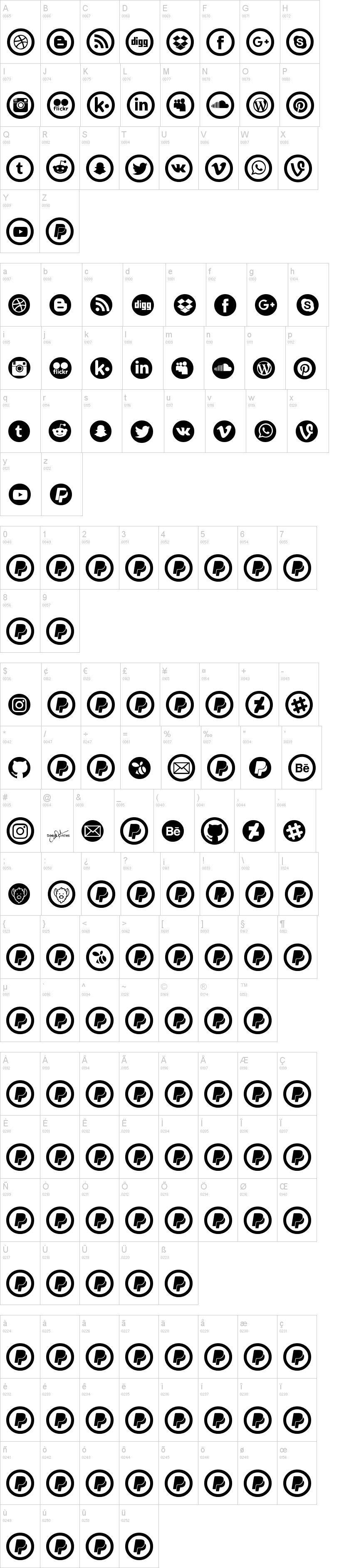 Social Circles