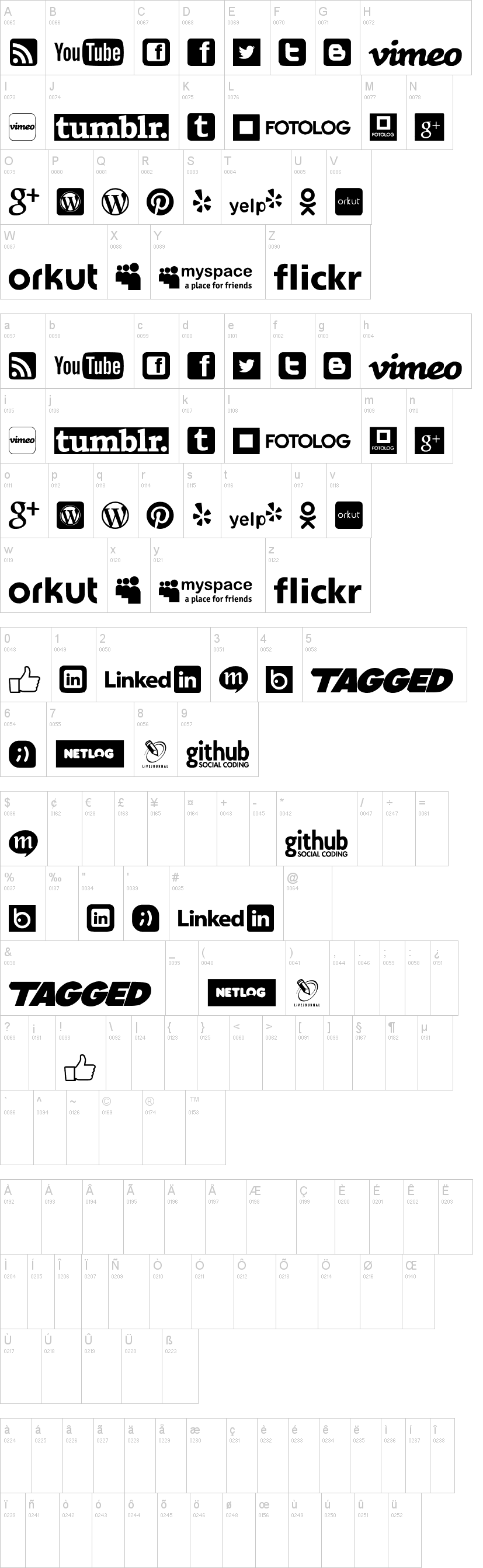 Social Logos TFB