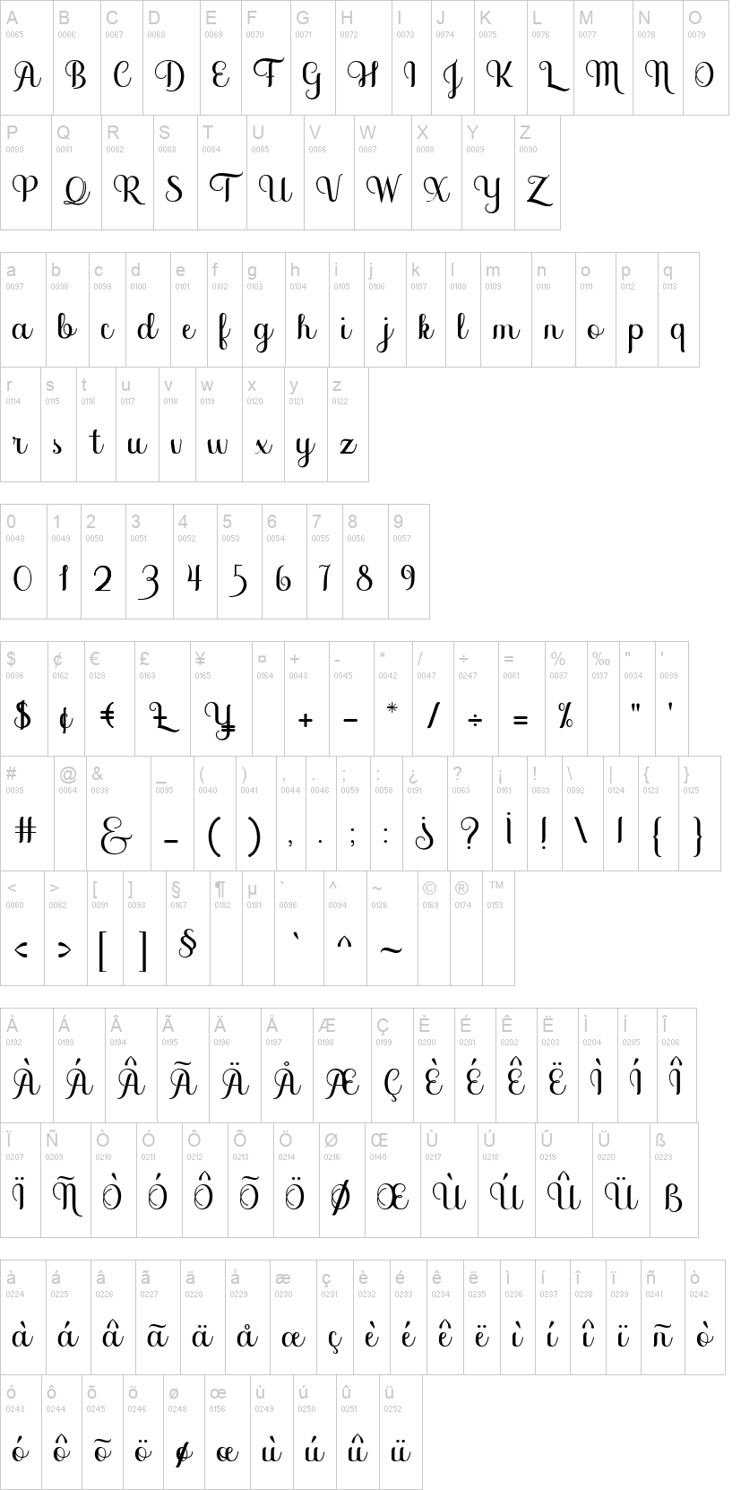 Soffia Script