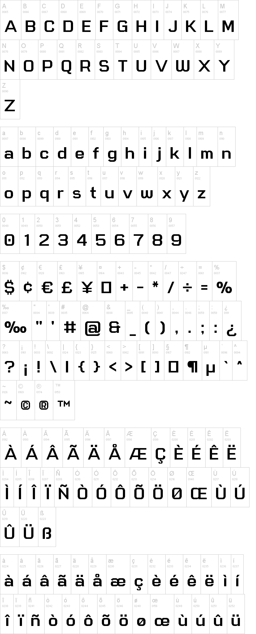 Soniano Sans Unicode