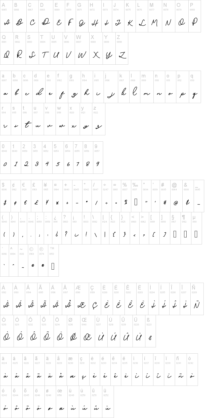 Sophia Script