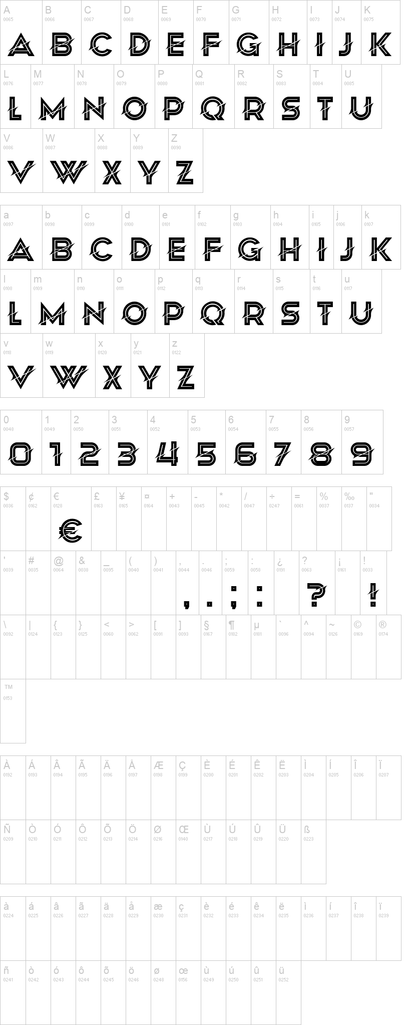 Sparkle Font