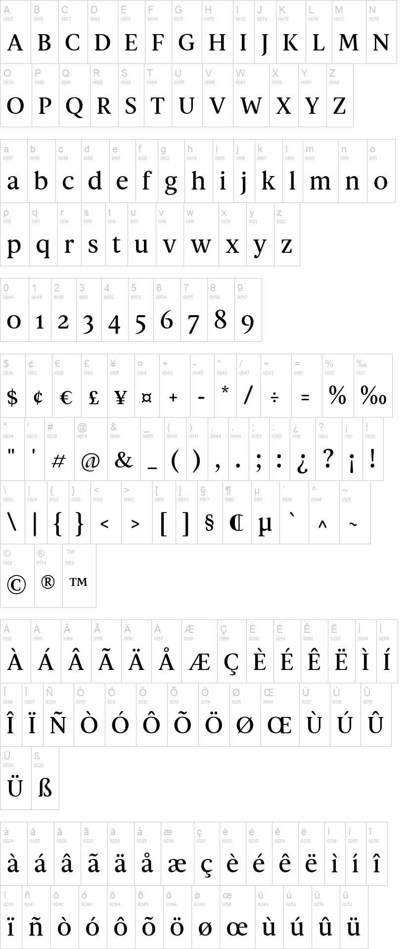 Spaziel Serif