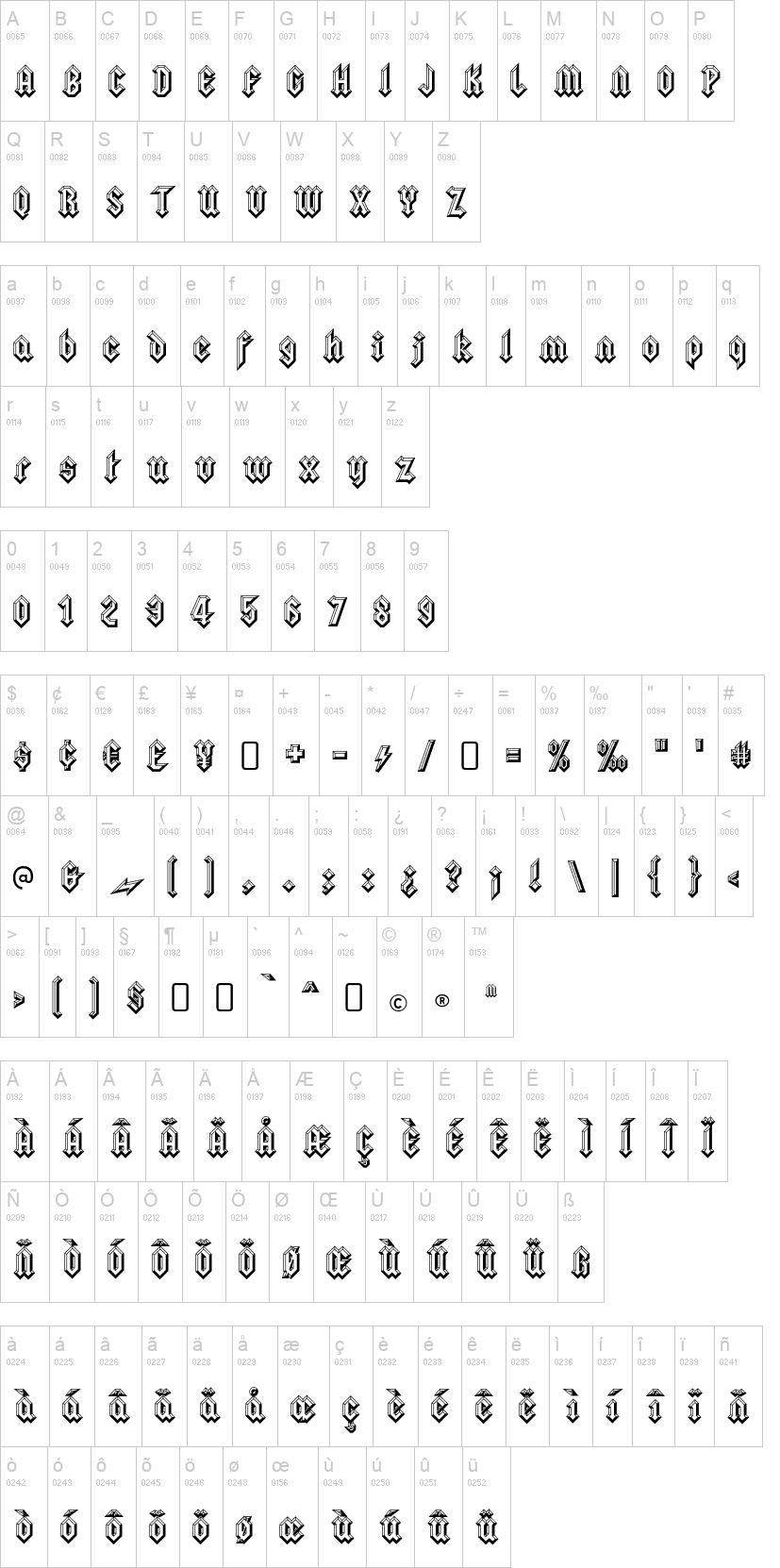 fogyás sikertörténetek elmúlt 10 font