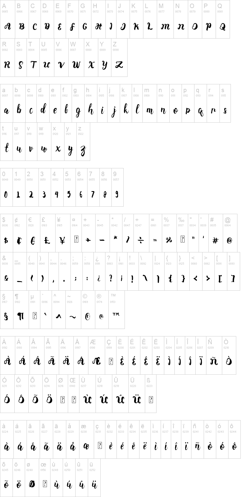 Stainella Script