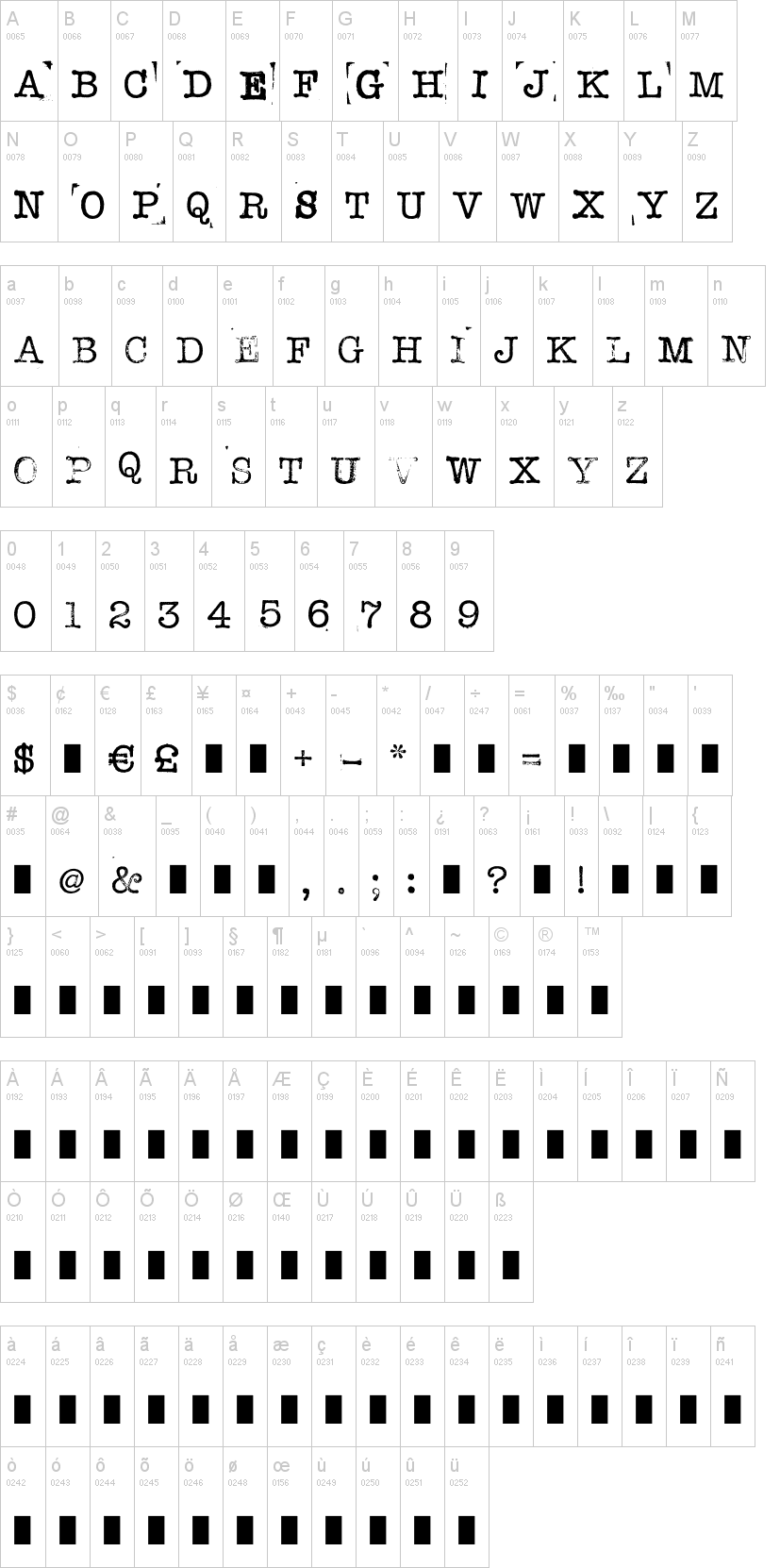 Stampwriter-Kit