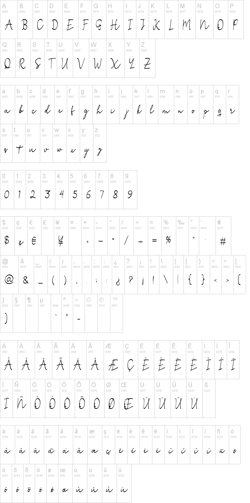 Stefian Script