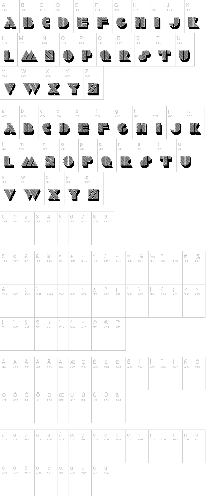 Stencil Extruded