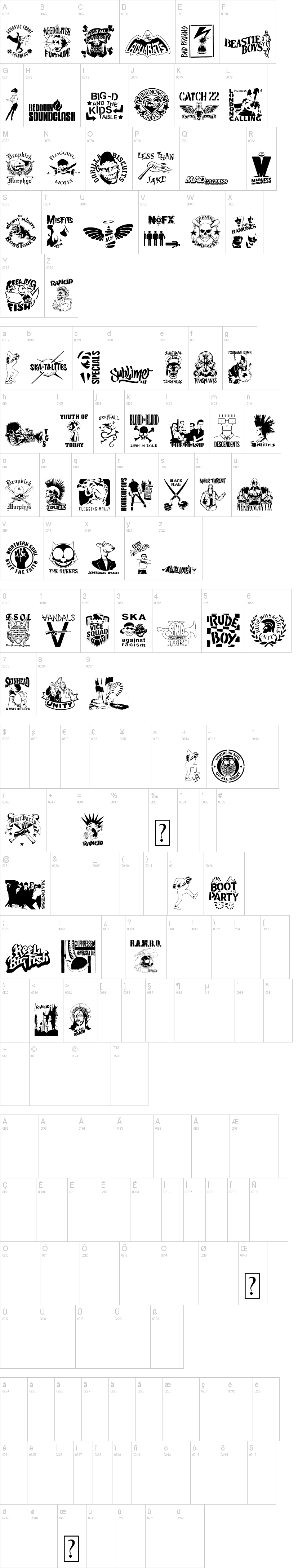Stencil Punks Band Logos
