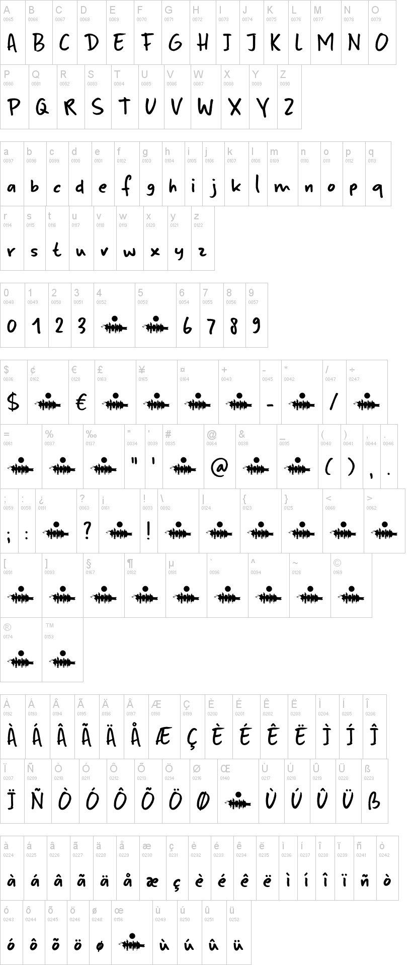 Sumida Script