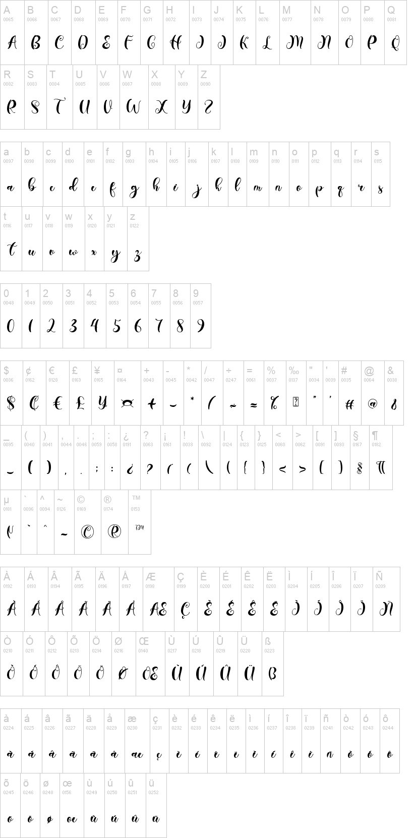 Summer Monogram Script