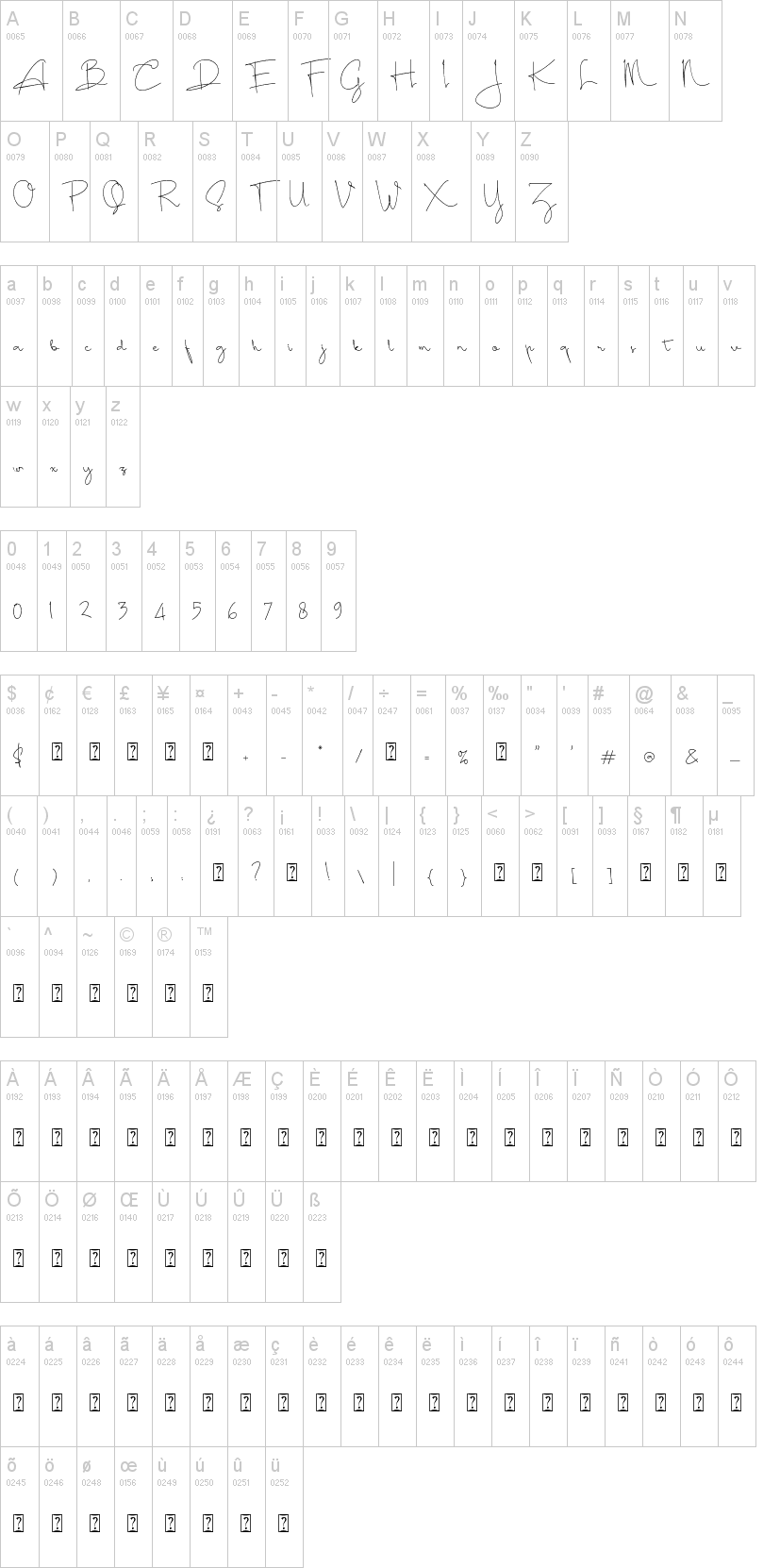 Sundiary Script