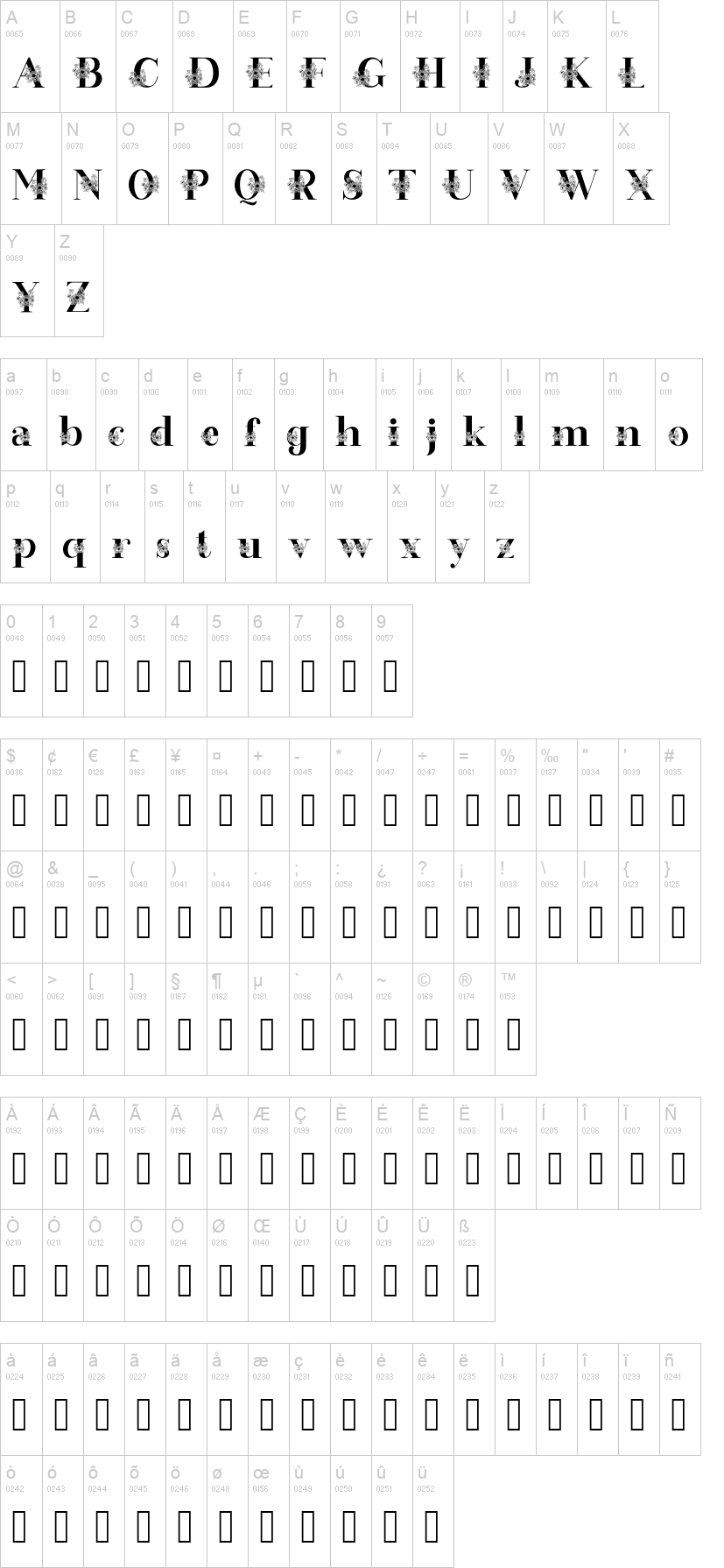 Download Free Sunflor Crafter Font Dafont Com Fonts Typography