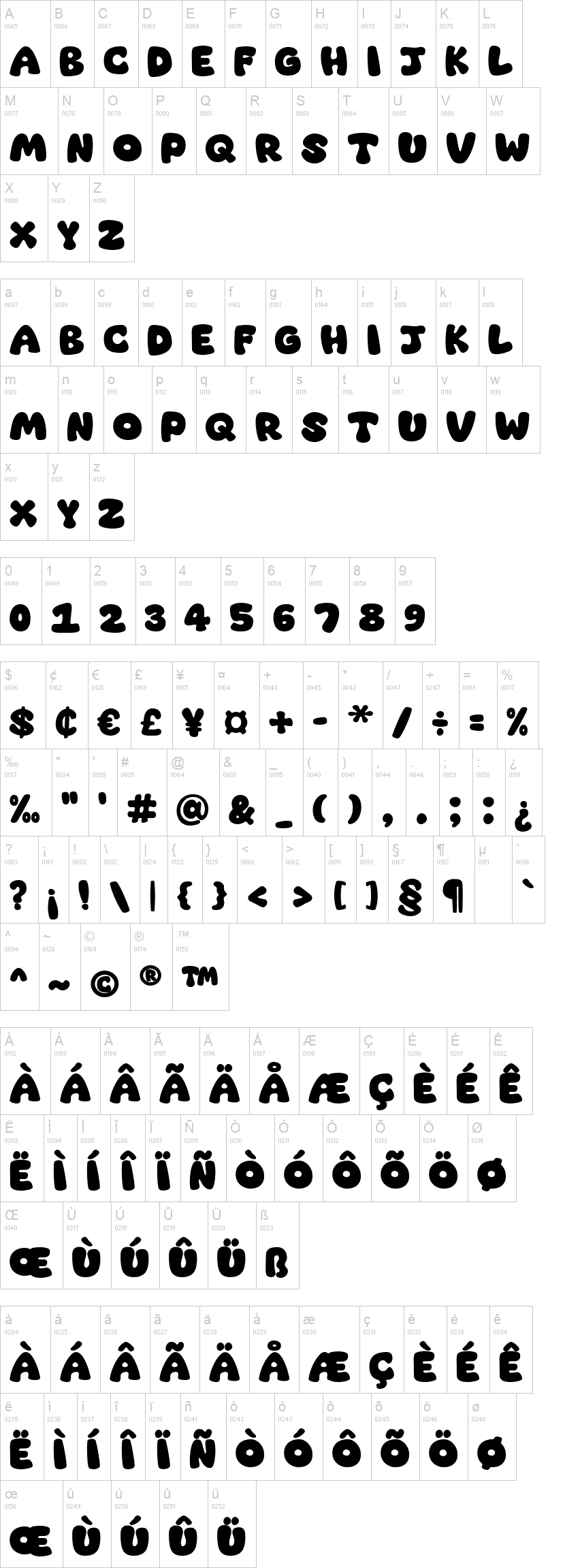 Bubble Fonts