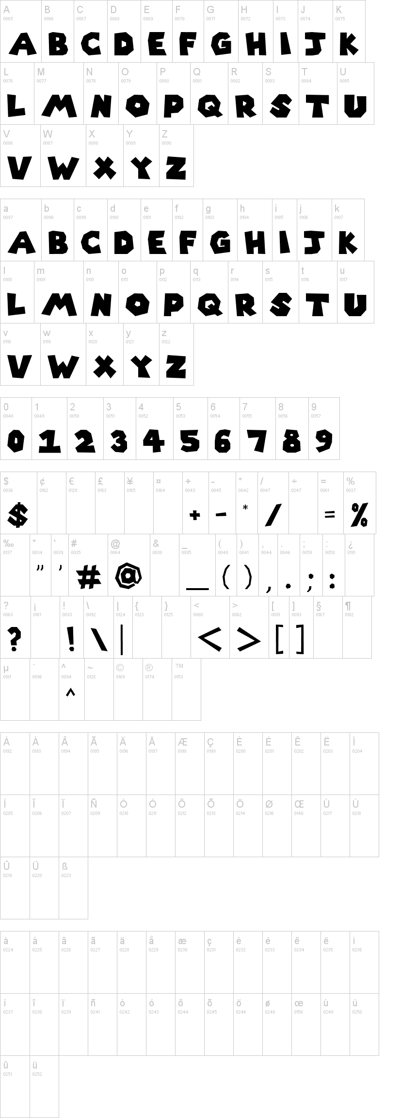 Super Mario 256 Font | dafont.com