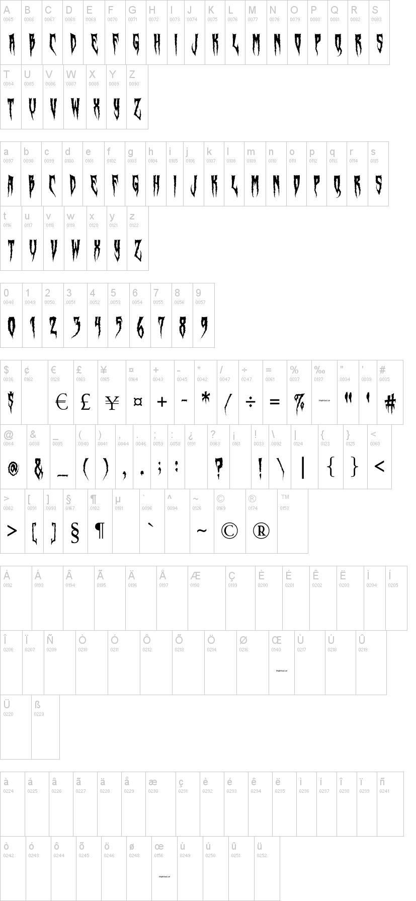 Swamp Witch Font 