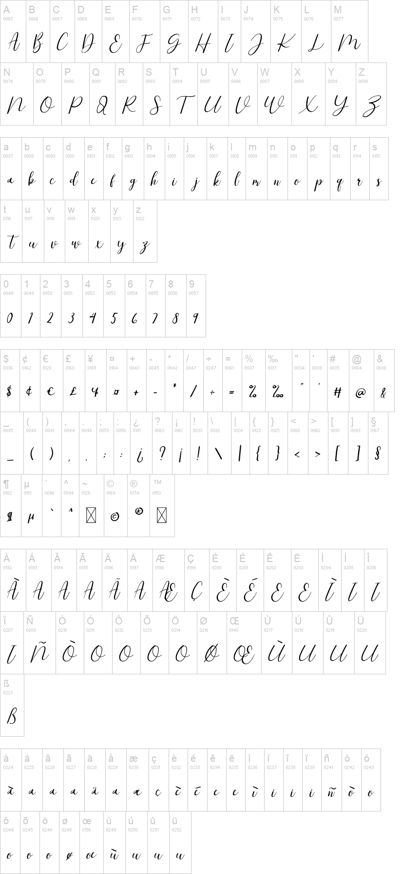 SWEET NOVEMBER - Daily Script