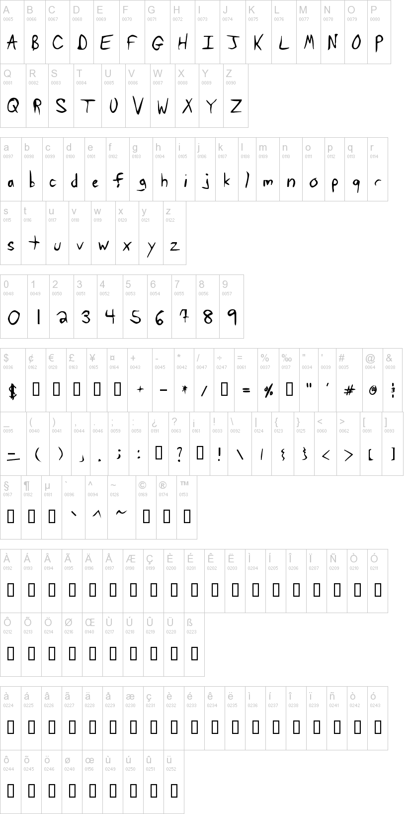 Tawattype Bloch