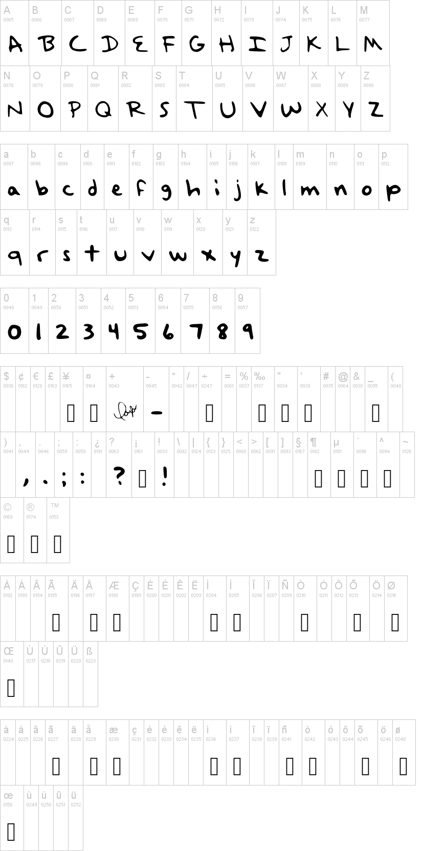 download observations on the two sons