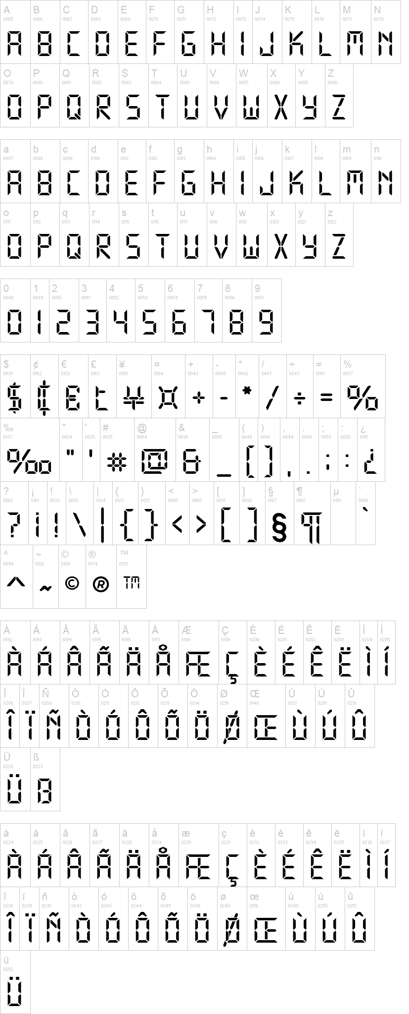 Technology Font | dafont.com