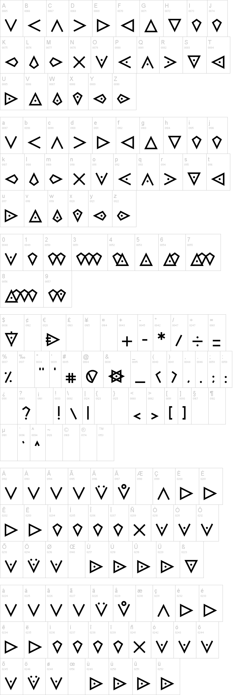 Templars Cipher Plus Font | dafont.com