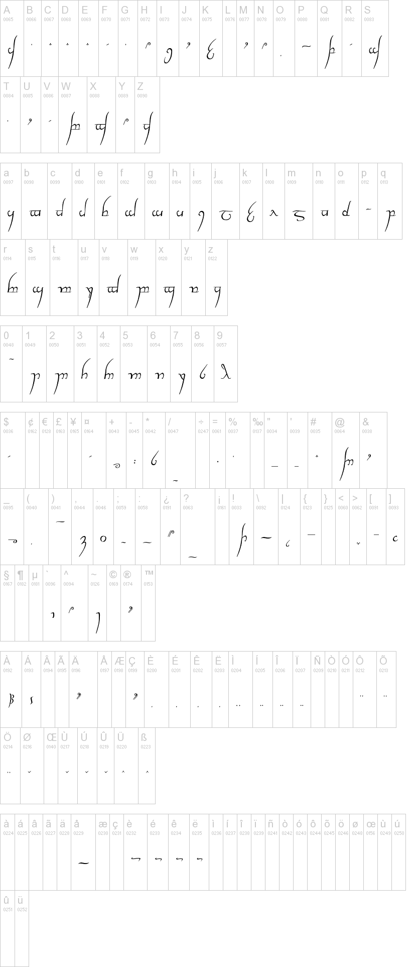 Tengwar Cursive