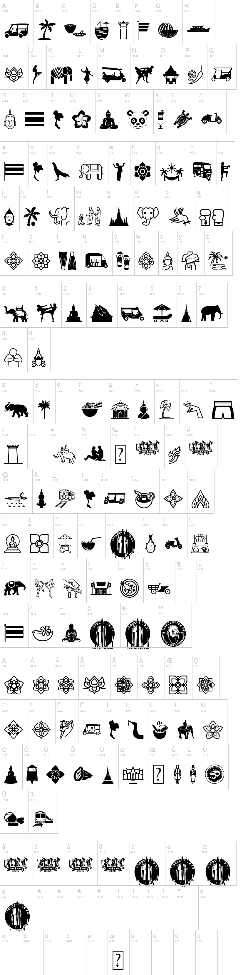 Thailand Icons