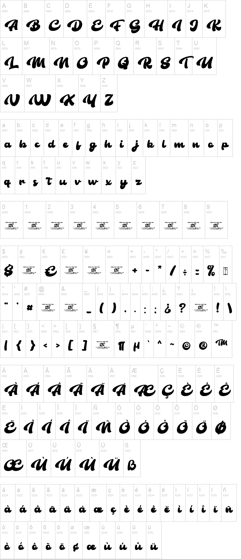 The Bambank Script