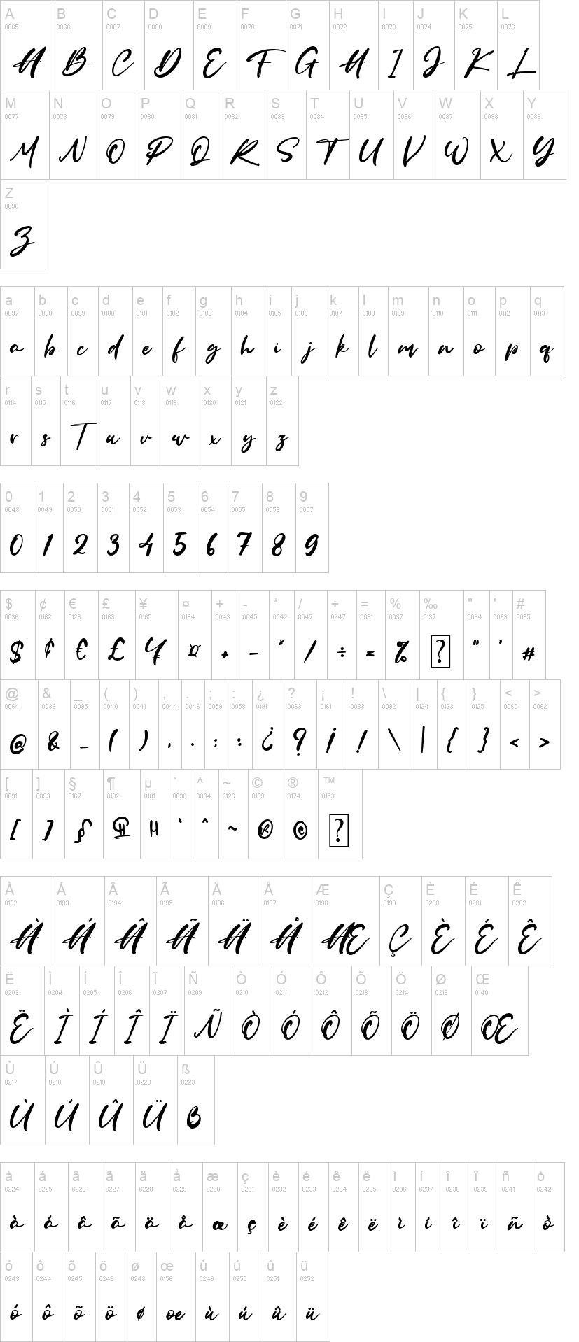 The California Font