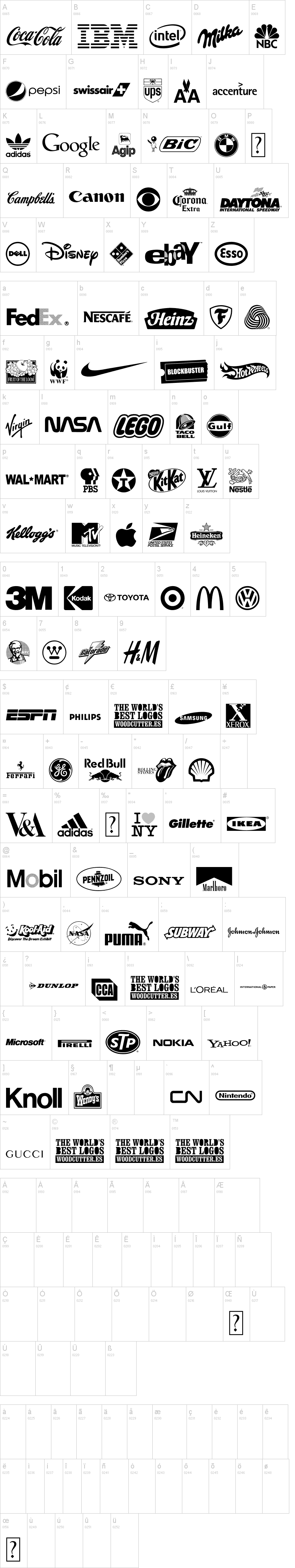 The world's best logos