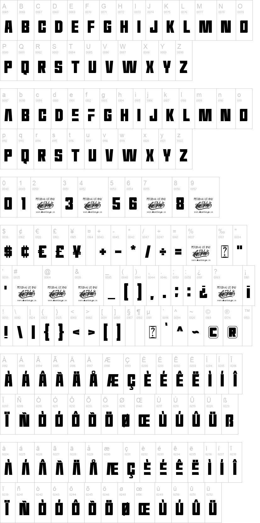 Thematheka