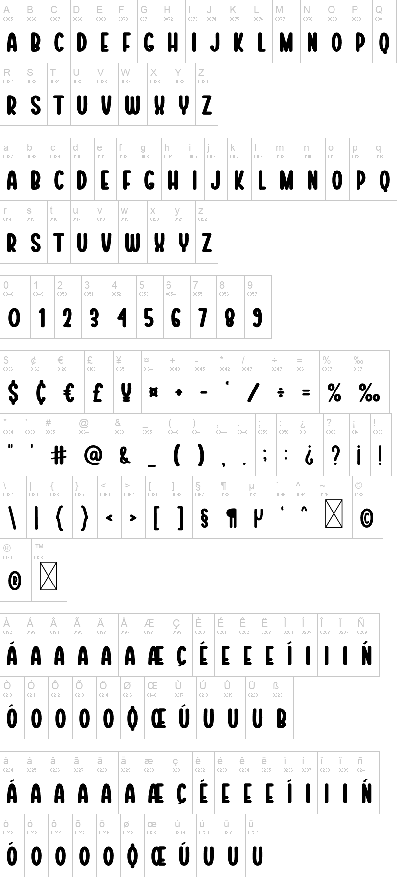 Thick Design