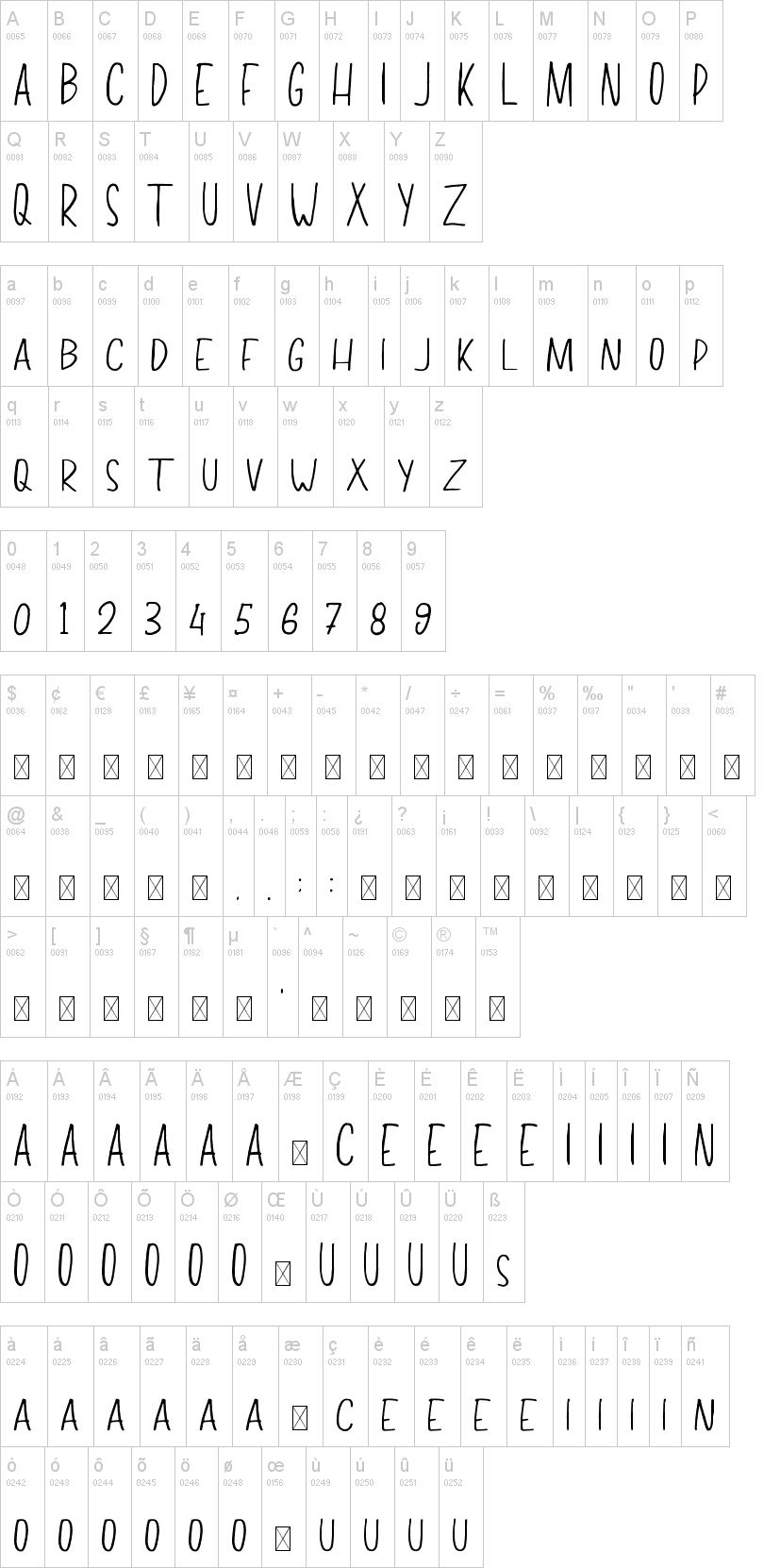 Tiffany Sans